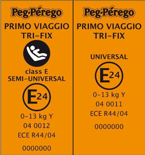 Actual product image Peg Perego Primo Viaggio Tri-Fix K Beauty