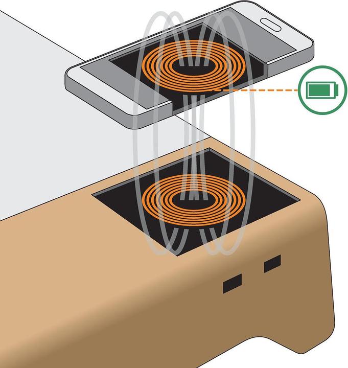 Actual product image Sigel Smartstyle