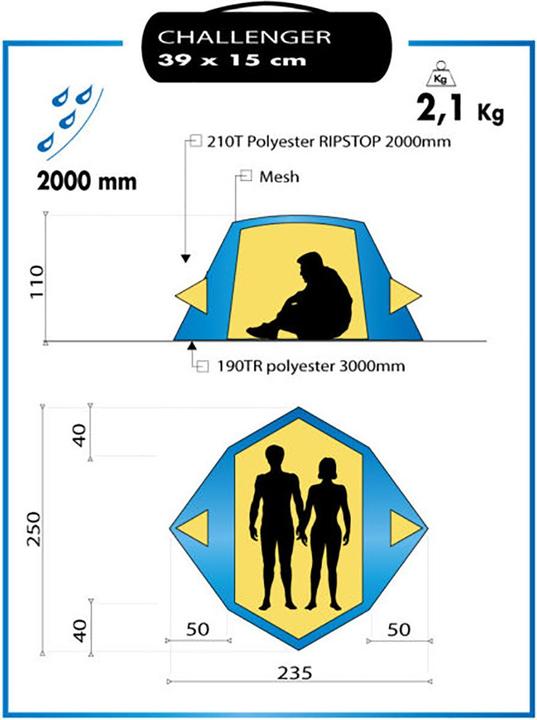 Energie-Label Wilsa Zelt "Challenger" (Kuppelzelt, 2.10 kg, 2 Personen)