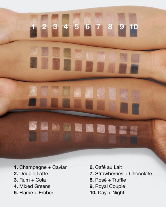 Actual product image Clinique Impact (Rum + cola)