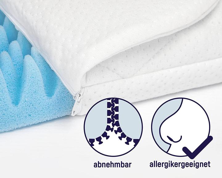 Actual product image Julius Zöllner Dr. Lübbe Air Plus (37 x 70 cm)