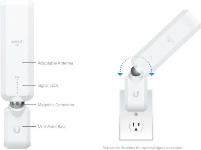 Produktbild Ubiquiti AFi-R AmpliFi Mesh Router System
