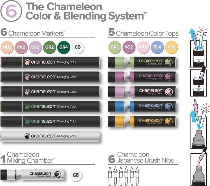 Produktbild Chameleon Aquarellfarbstifte Brushpen Color & Blending Set (Rosa, Grau, Dunkelgrün, Violett, Grün, Pfirsich, Gelb, Hellblau, 6.60 x)