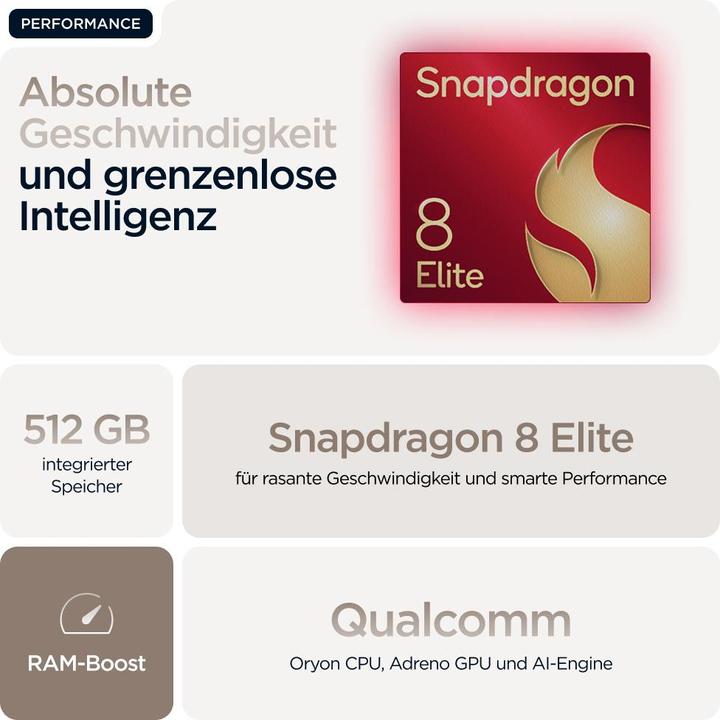 Actual product image Motorola Razr 60 Ultra (512 GB, Pantone Mountain Trail, 6.96", SIM + eSIM, 50 Mpx, 5G)