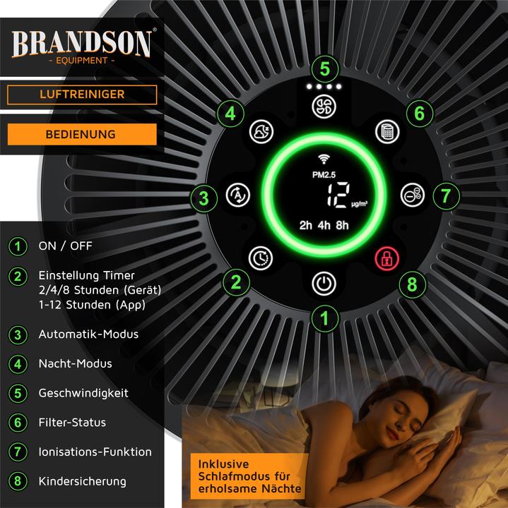 Immagine prodotto Brandson Purificatore d'aria (90 m²)