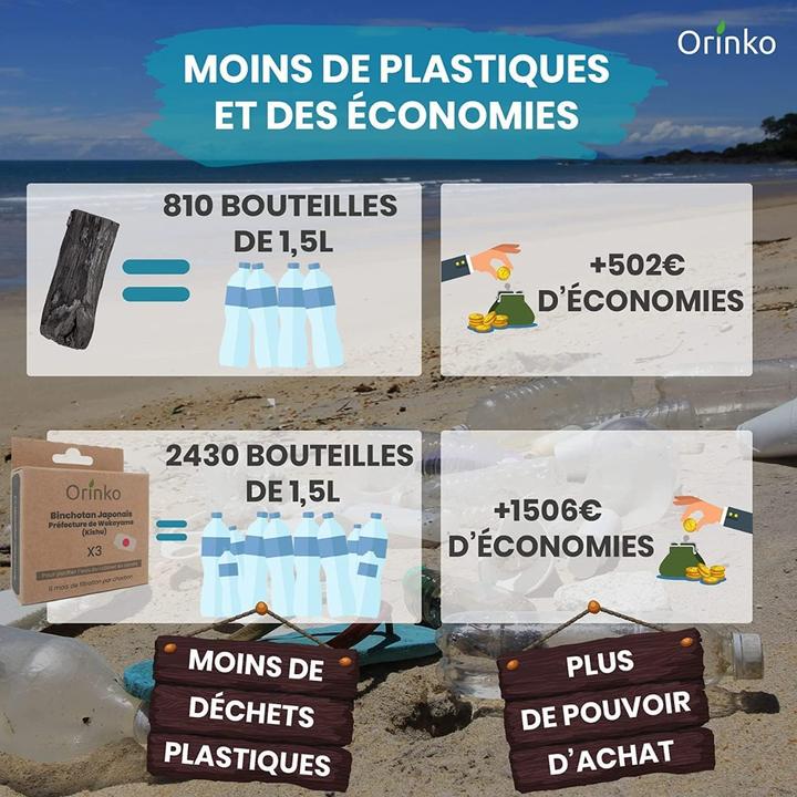 Image du produit Orinko Binchotan (3 x)