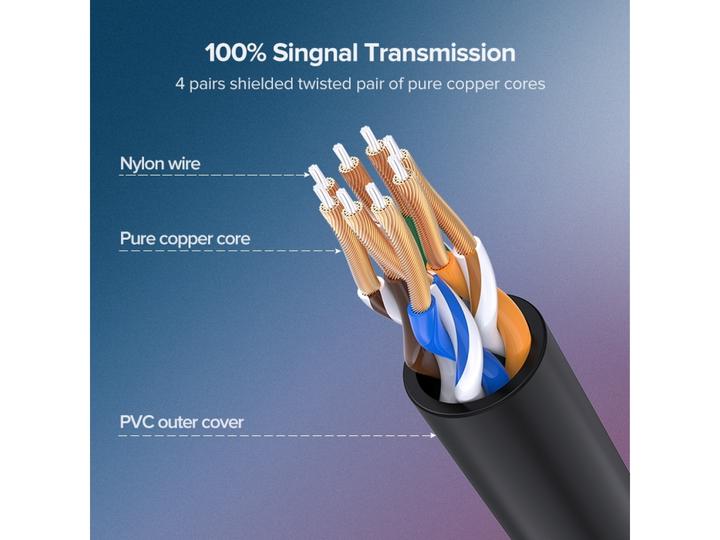 Actual product image Ugreen Cat6A UTP 10-Gbit Slim Ethernet RJ45 Pure Copper (UTP, CAT6a, 1 m)