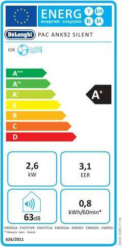 Label énergétique De'Longhi Pinguino PAC ANK92 (10000 BTU/h)