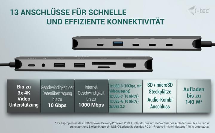 Produktbild i-tec USB-C Nano 3x LCD Dock (USB-C, 3 Ports)