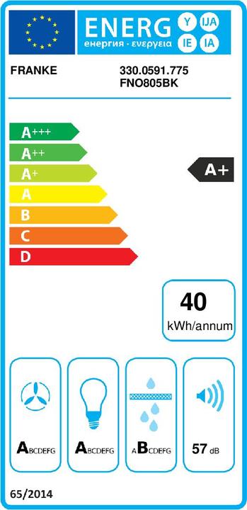 Energie-Label Franke Neo Wandhaube (Wandhaube)