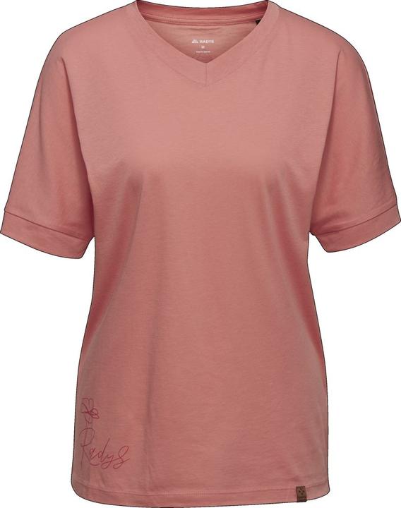 Radys R5 Mint Code Peaks T