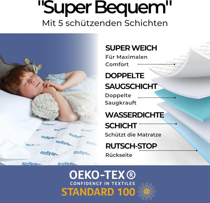 Actual product image Hygge Sheets Bettunterlage für Kinder