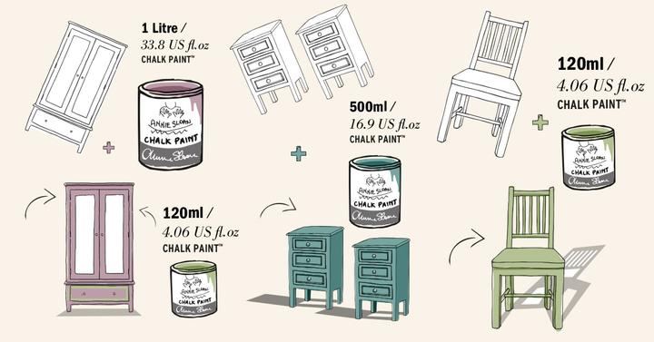Actual product image Annie Sloan Chalk paint Svenska Blue Litre (Blue, Pastel colours, 1000 ml)