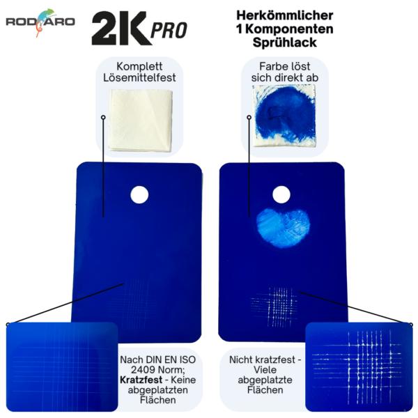 Produktbild 2K Pro 2K-Lackierung (Weissaluminium, 0.25 l)