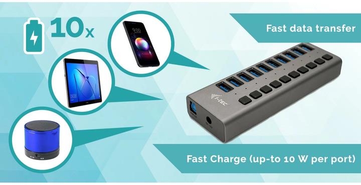 Actual product image i-tec U3CHARGEHUB10 (USB-B, 10 Ports)