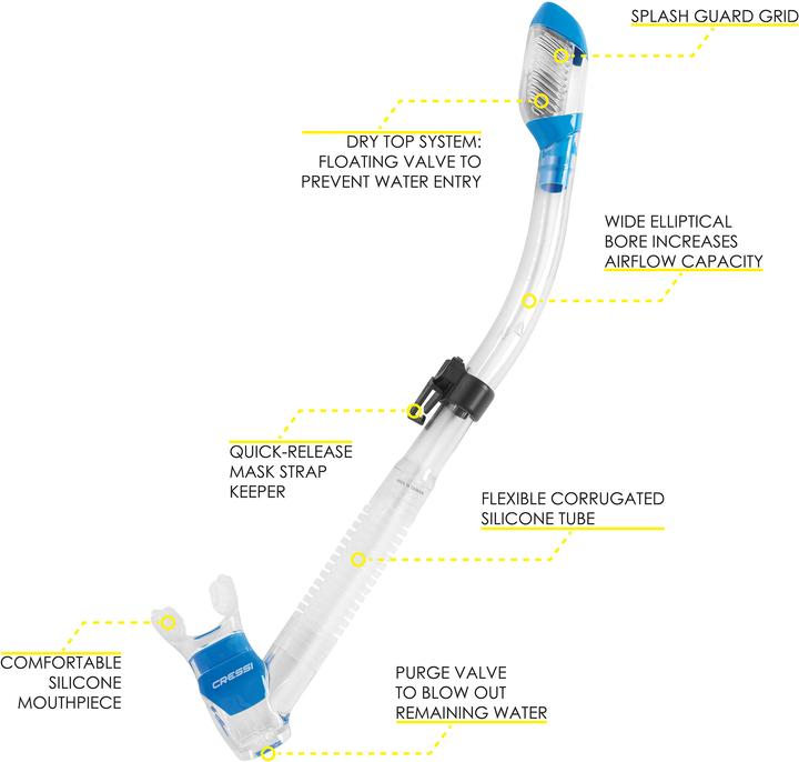 Image du produit Cressi Supernova Dry