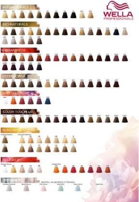 Produktbild Wella Professionelle Haarfarbtabelle