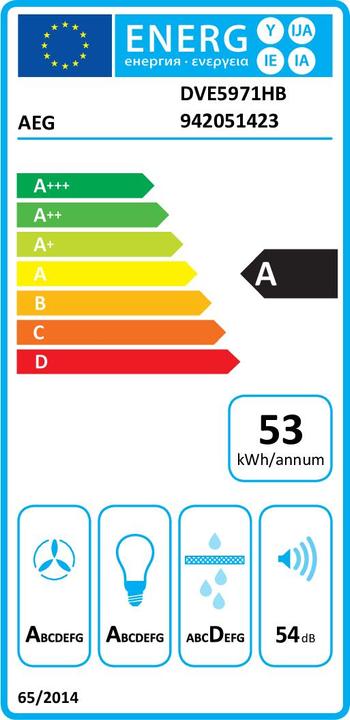 Energie-Label Electrolux DVE5971HB Wandmontiert ³/h A (Wandhaube)