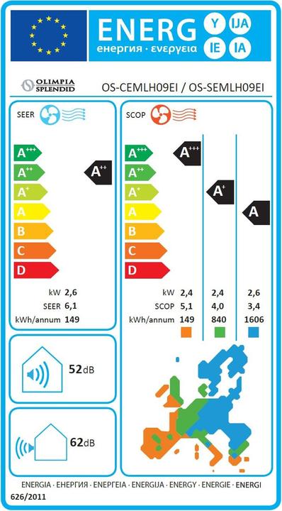 Energy Label Olimpia Splendid Mystral 9 (8871.57 BTU/h)