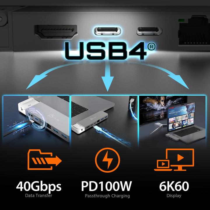 Actual product image j5Create JCD395 (USB-C, 7 Ports)