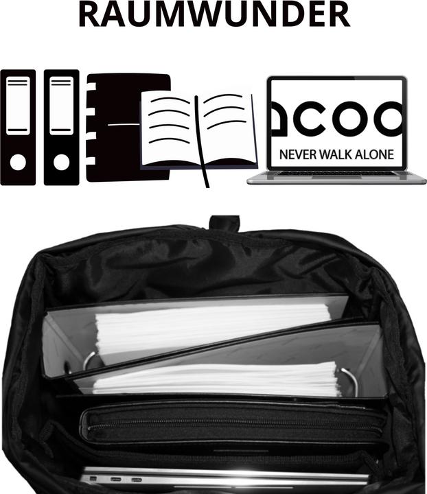Actual product image Racoon Classic (35 l)