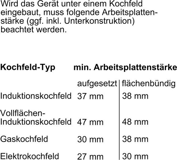 Valori nutrizionali e ingredienti Bosch Hausgeräte HRG978NB1
