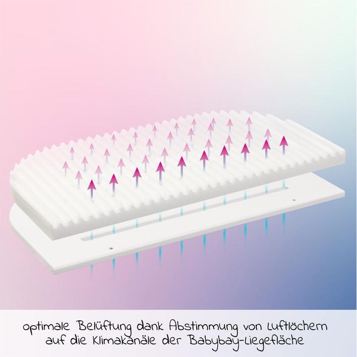 Immagine prodotto Babybay KlimaWave (89 x 49,5 cm)