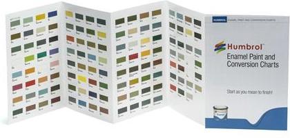 Immagine prodotto Humbrol Acrylic Colour Chart con stampa hi-spec