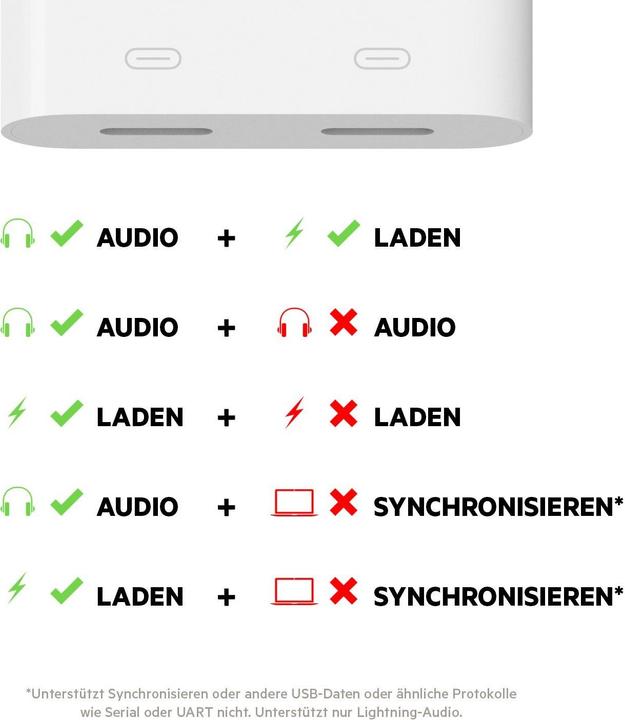 Actual product image Belkin RockStar (Lightning, 2 x Lightning)