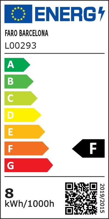 Energie-Label Faro Gartenleuchten (606 lm, IP65)