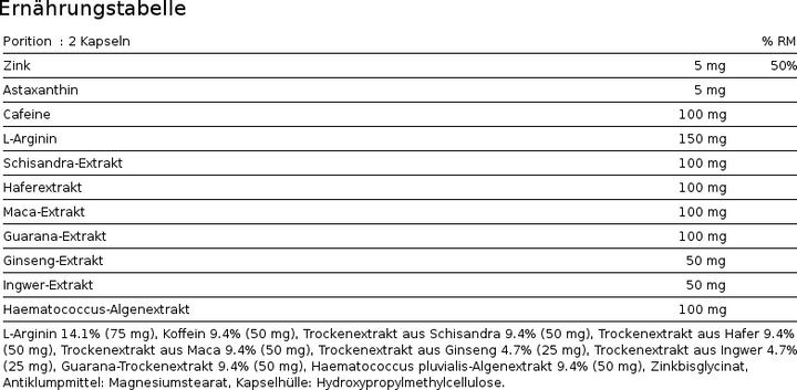 Valeurs nutritives et ingrédients Phytopharma Man Vital (80 pièce(s), Capsules, 76 g)