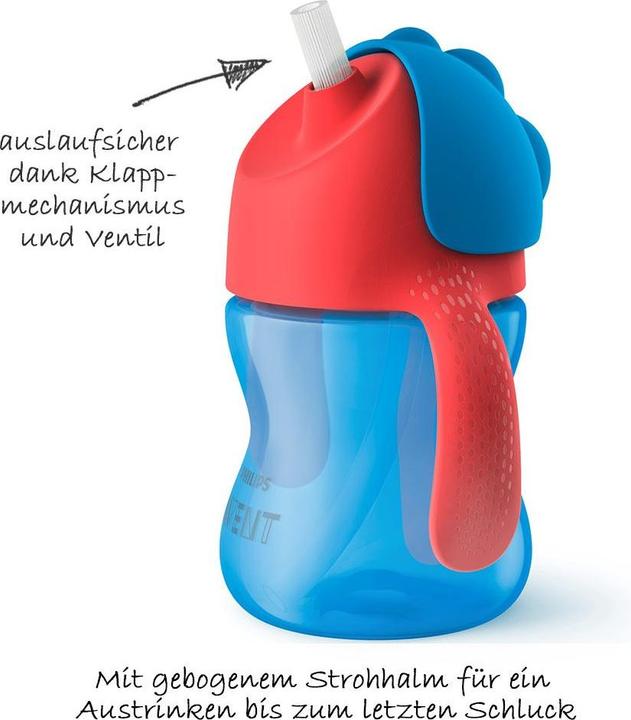 Actual product image Philips Avent Strohhalm-Becher (200 ml)