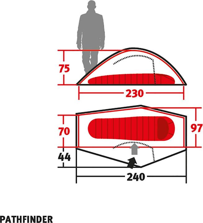 Immagine prodotto Wechsel Tenda Pathfinder (Tenda a cupola, 2.30 kg, 1 persona)