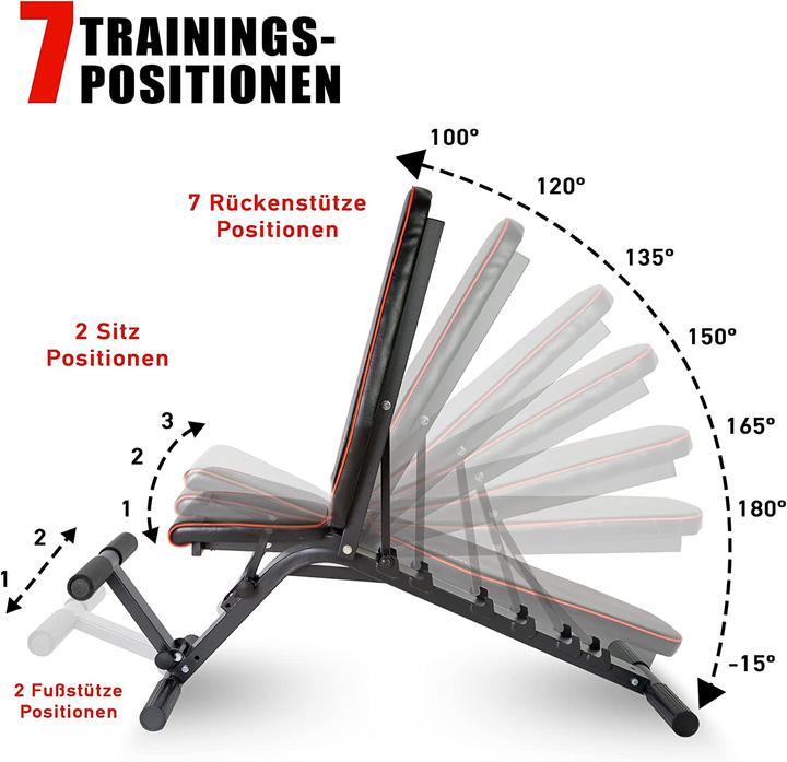 Image du produit Profihantel Banc de musculation