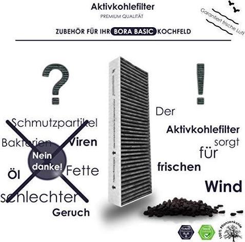 Produktbild Solutions Aktivkohlefilterset