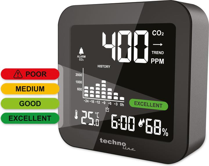 Image du produit Technoline WL 1025