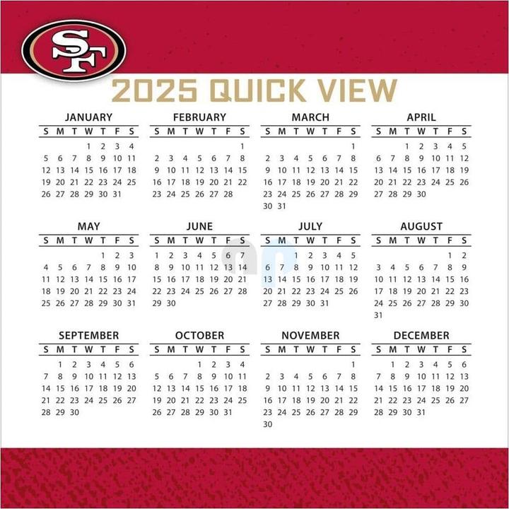 Valeurs nutritives et ingrédients NFL - San Francisco 49Ers - Calendrier de bureau 2025 (Allemand, Français, Italien, Espagnol, Anglais)
