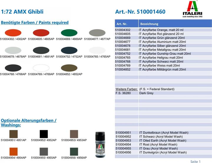 Actual product image 1:72 AMX Ghibli