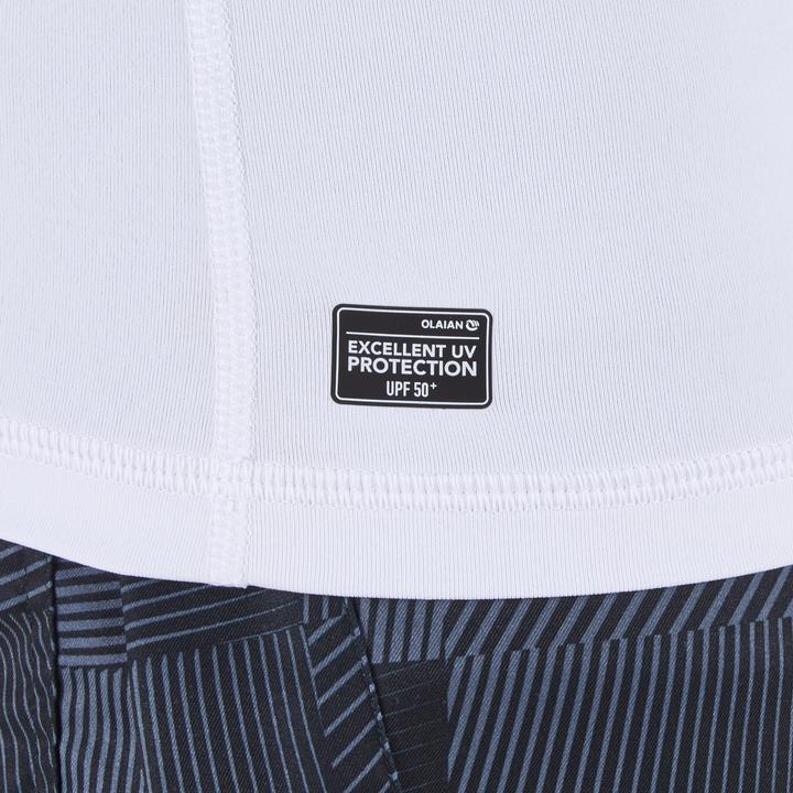 Actual product image Olaian 100 (L)