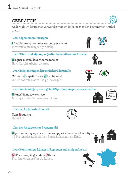 Produktbild Langenscheidt Immagine per Immagine Grammatica Italiana (Italienisch, Langenscheidt, 2021)