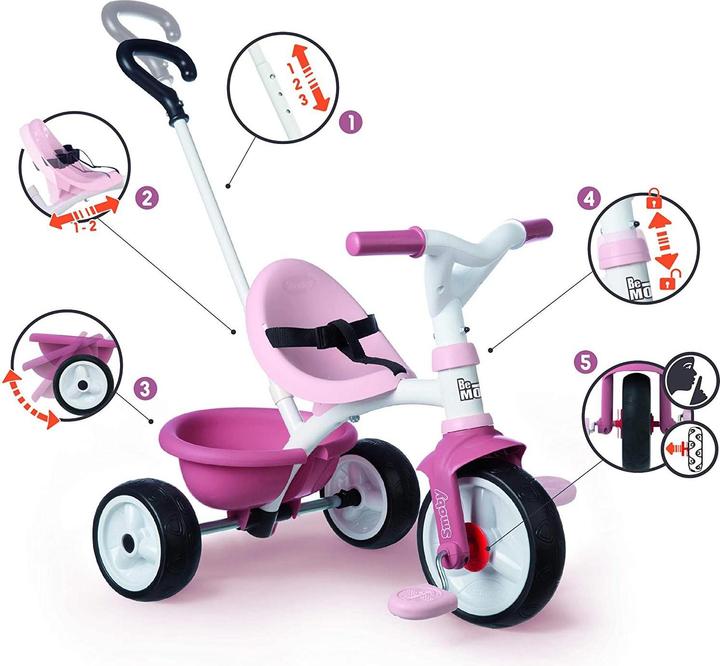 Actual product image Smoby Become Move Tricycle Pink