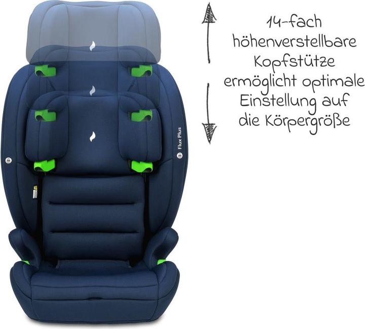 Image du produit Osann Flux Plus (Siège pour enfant, Norme ECE R129/i-Size)
