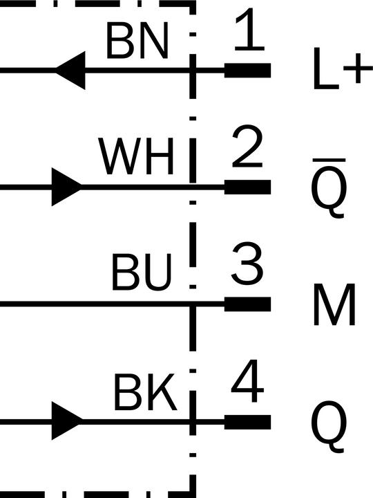 Produktbild Sick GL10-F4551 Klein-Lichtschranken, GL10-F4551 GL10F4551