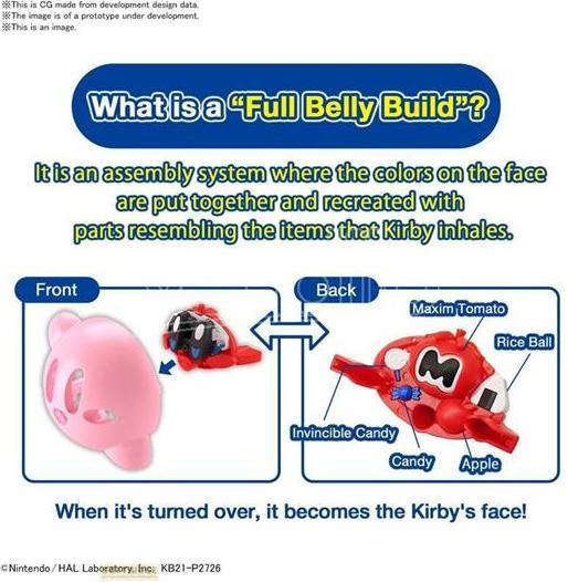 Actual product image Bandai Kirby - Kirby Entry Grade