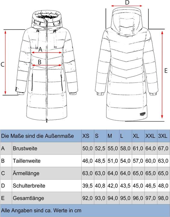 Immagine prodotto Marikoo Natsukoo XVI (3XL)