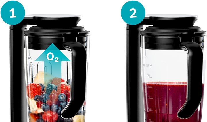 Immagine prodotto Bosch Hausgeräte VitaMaxx (1000 W)