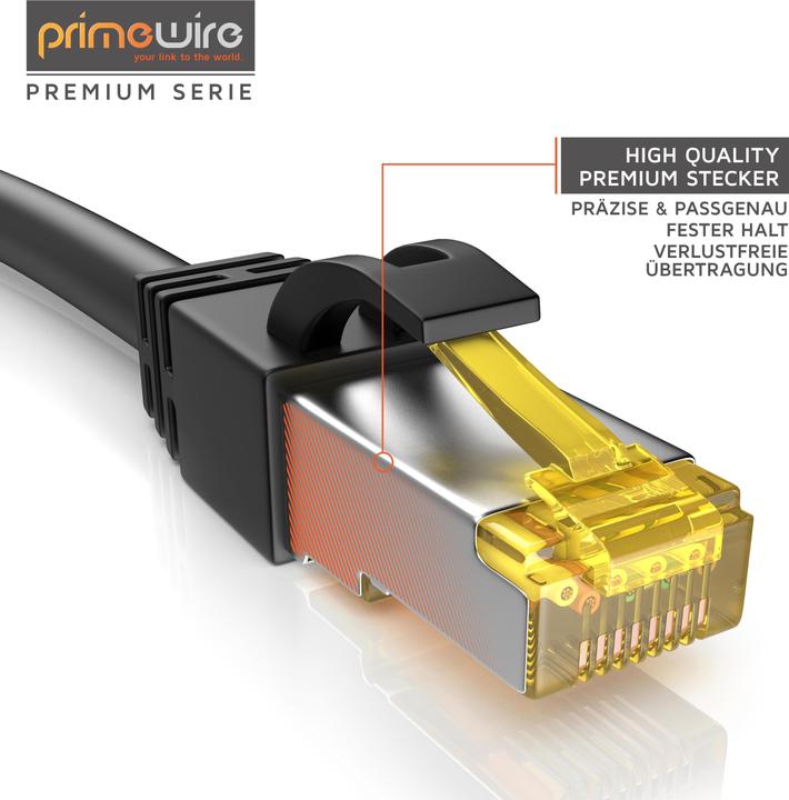 Actual product image Primewire CAT.7 network cable - Ethernet Gigabit Lan cable RJ45 - 10 Gbit/s - patch cable - comp. CAT.6 CAT.8 (S/FTP, CAT7, 0.50 m)
