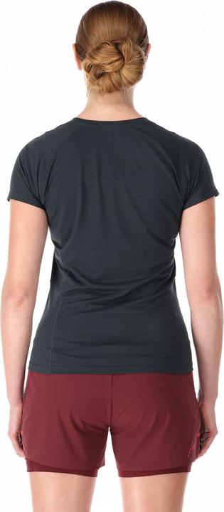 Actual product image Rab Sonic (L)