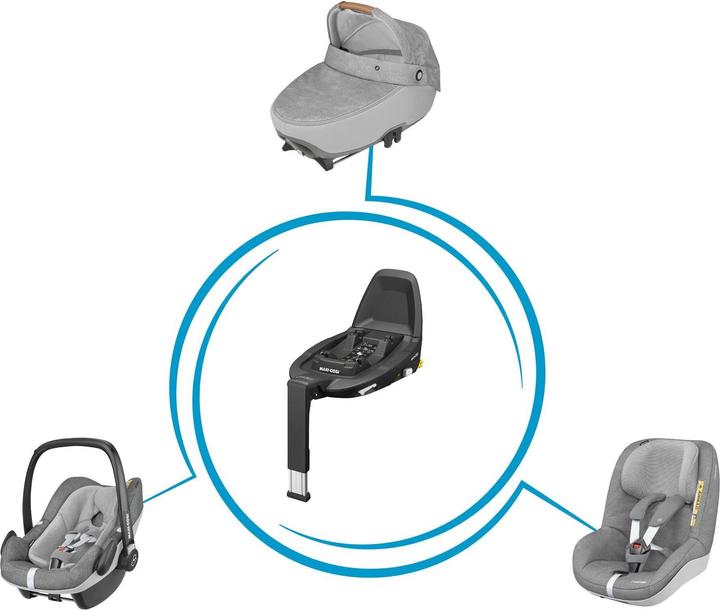 Produktbild Maxi-Cosi FamilyFix3