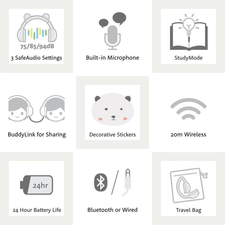 Image du produit Buddyphones Play Ears Plus Panda